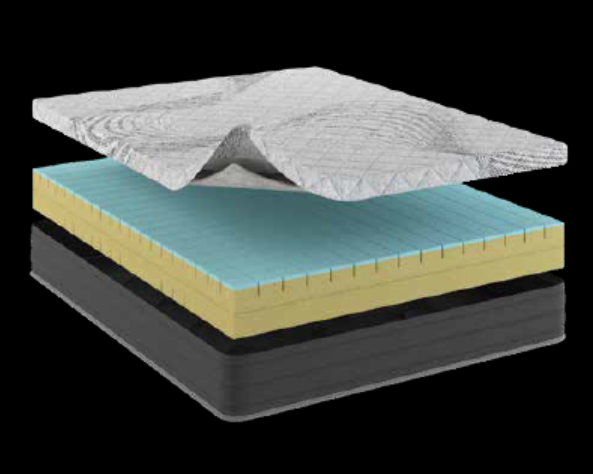 8” Essentials Comfort Reactive Mattress