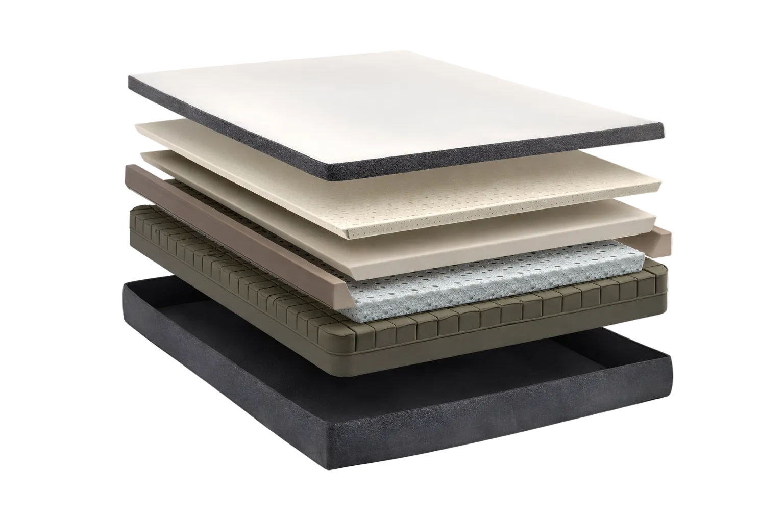 Mattress layer diagram